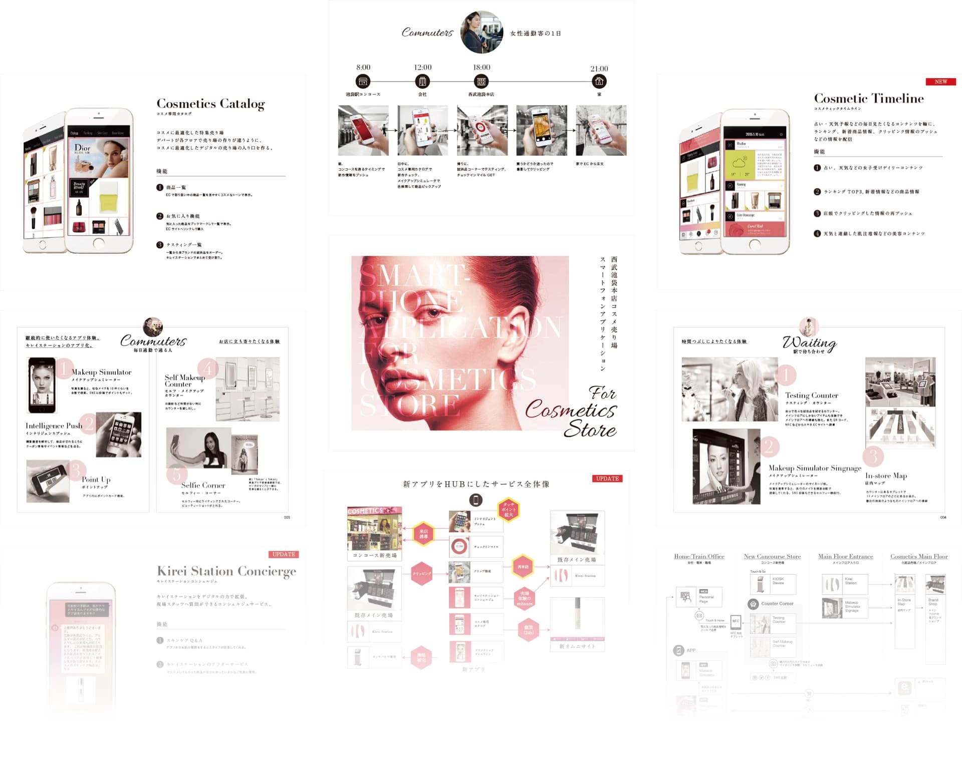 様々な角度から検証しつつサービスを具現化