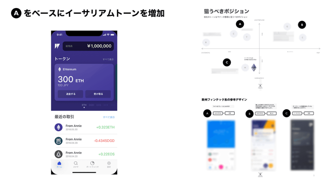 トーン＆マナーを検討中の一部資料