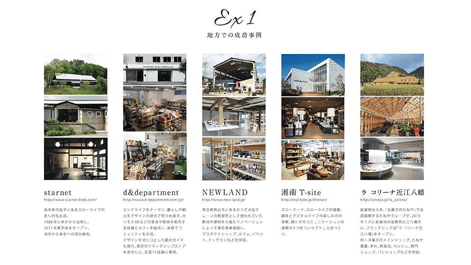 FlagShipStore - Image 2