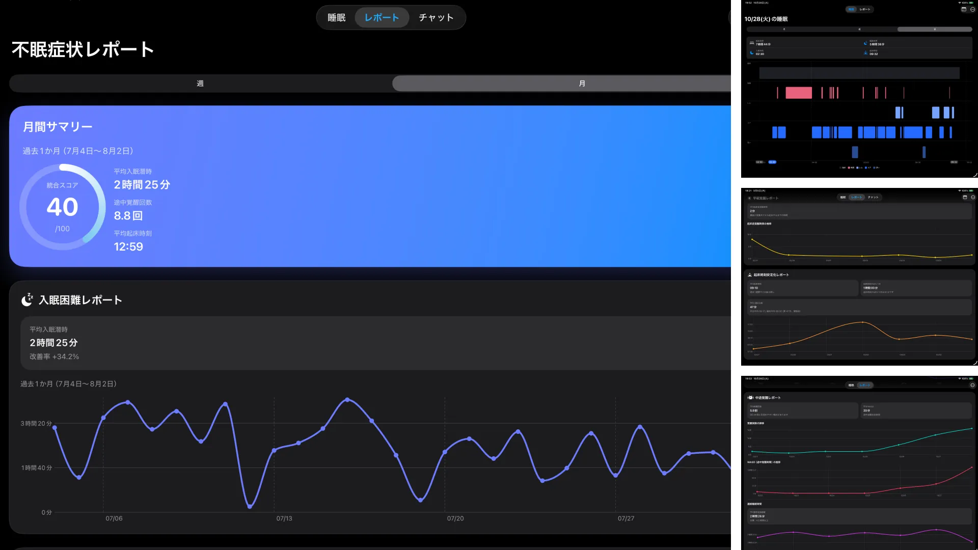 Trisleep - Image 2